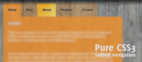 sweet_tabbed_navigation_using_css3 sweet_tabbed_navigation_using_css3