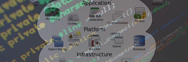 Top 5 Notions of Effective Software Development | Artfans Design